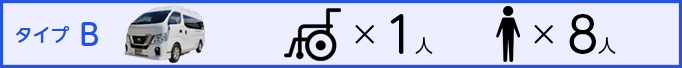 タイプB 車いす1人 人数8人