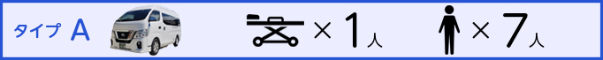タイプA ストレッチャー1人 人数7人