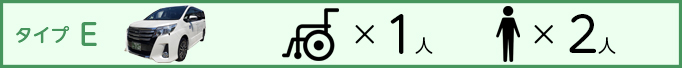 タイプB 車いす1人 人数2人